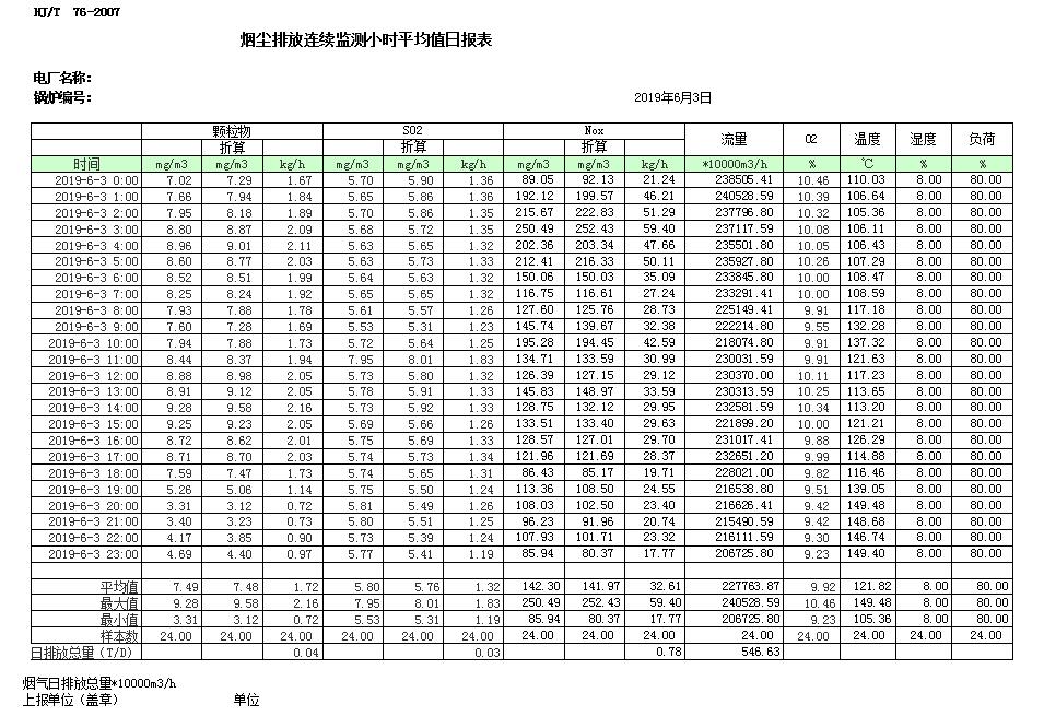 wewbet盈禾·(中国区)官方网站
