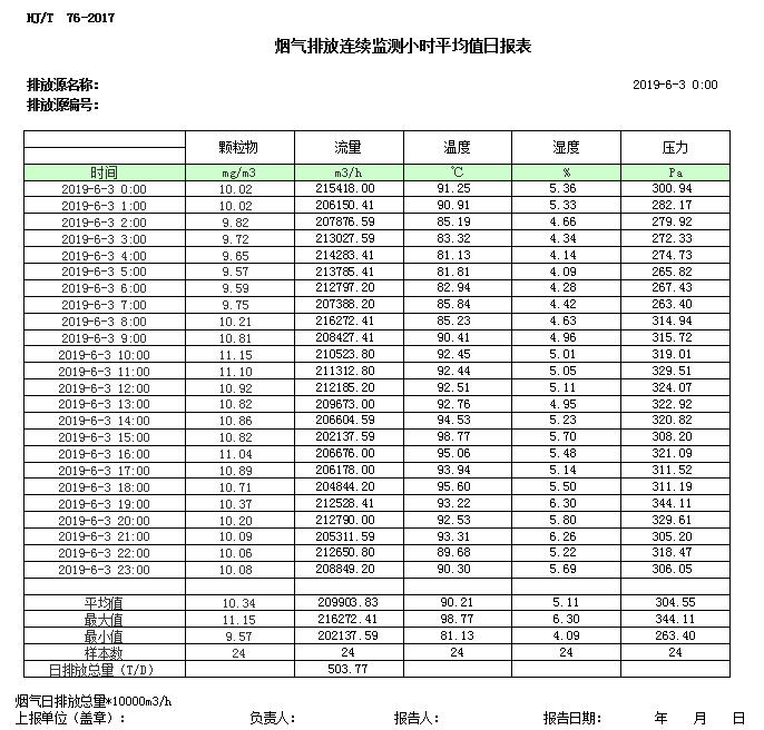 wewbet盈禾·(中国区)官方网站