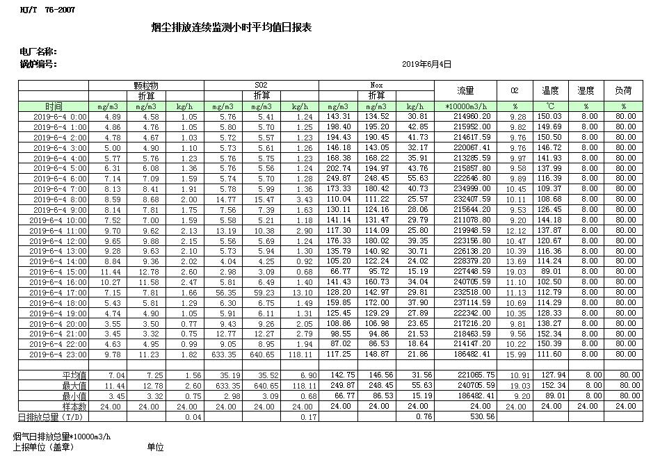 wewbet盈禾·(中国区)官方网站