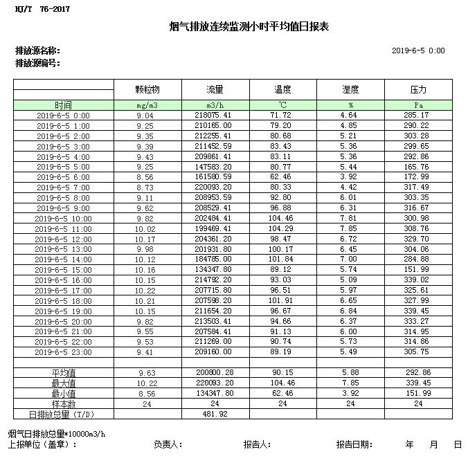 wewbet盈禾·(中国区)官方网站