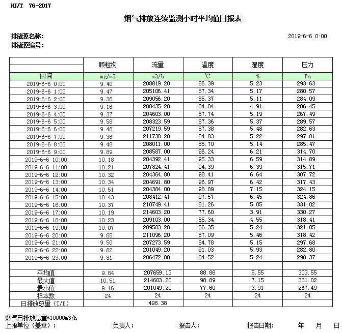 wewbet盈禾·(中国区)官方网站