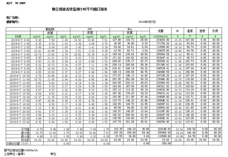 wewbet盈禾·(中国区)官方网站