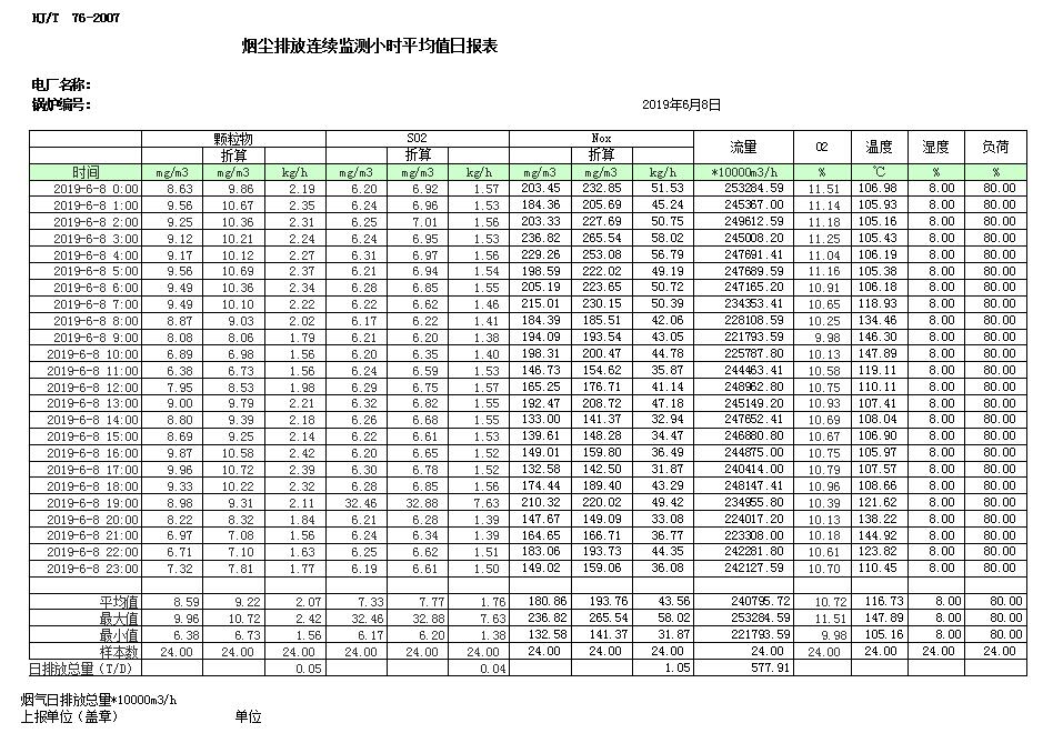 wewbet盈禾·(中国区)官方网站