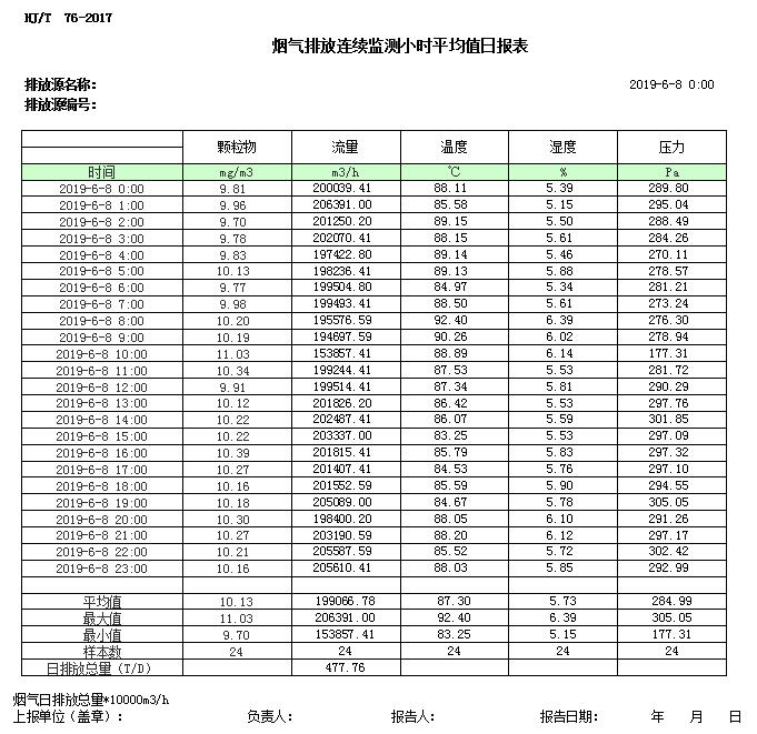 wewbet盈禾·(中国区)官方网站