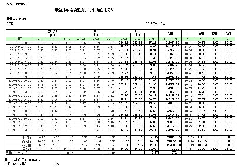 wewbet盈禾·(中国区)官方网站