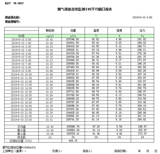 wewbet盈禾·(中国区)官方网站