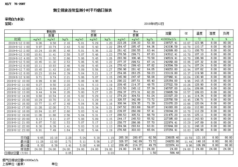 wewbet盈禾·(中国区)官方网站