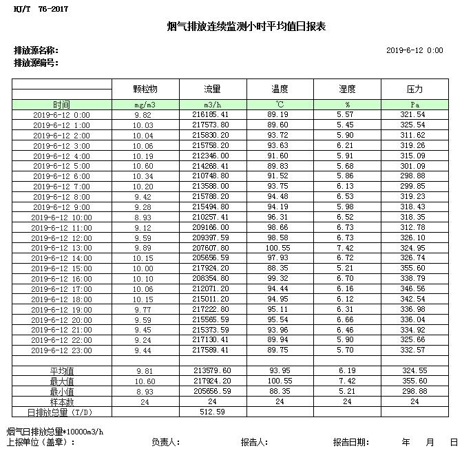 wewbet盈禾·(中国区)官方网站
