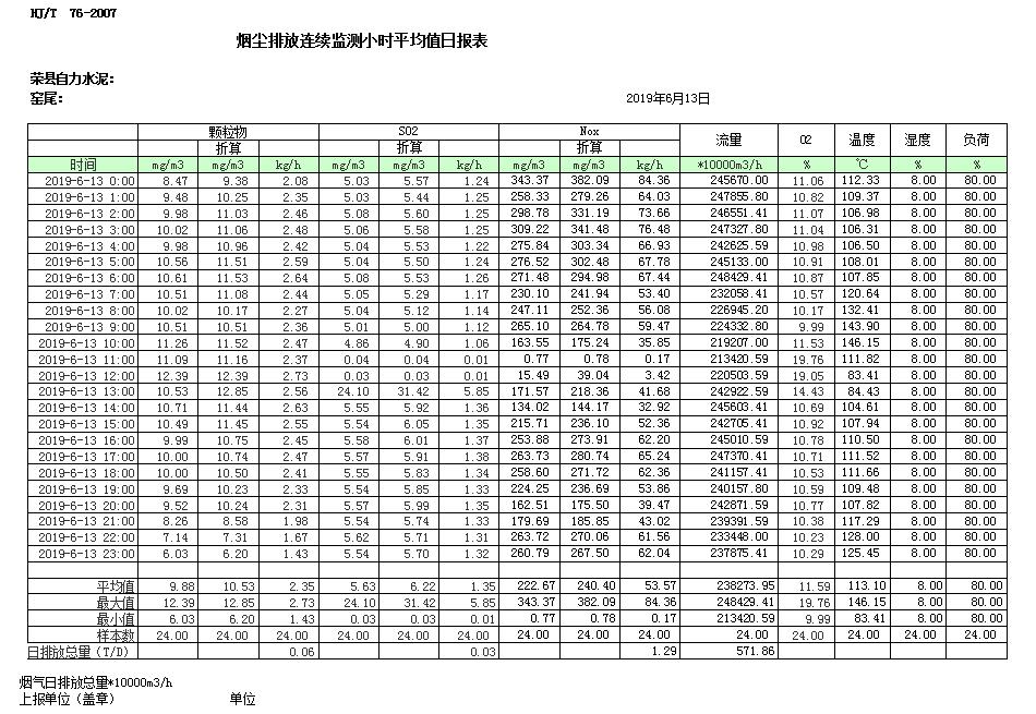 wewbet盈禾·(中国区)官方网站