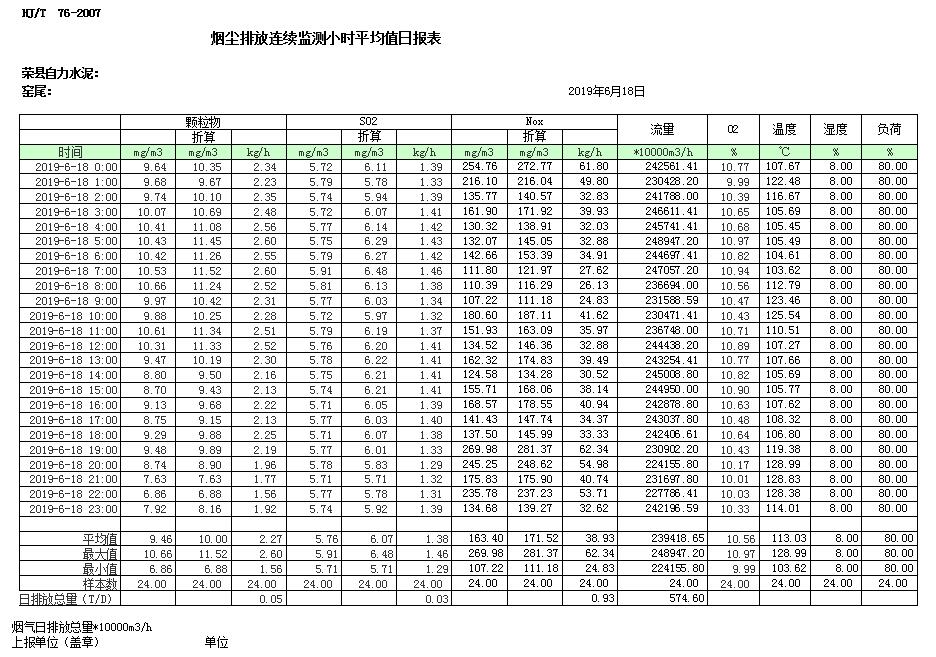 wewbet盈禾·(中国区)官方网站