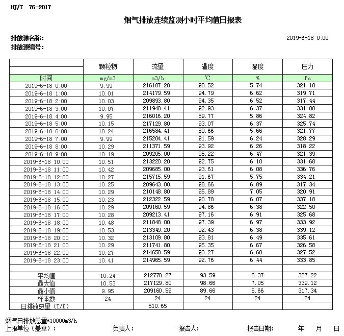 wewbet盈禾·(中国区)官方网站