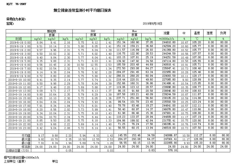 wewbet盈禾·(中国区)官方网站