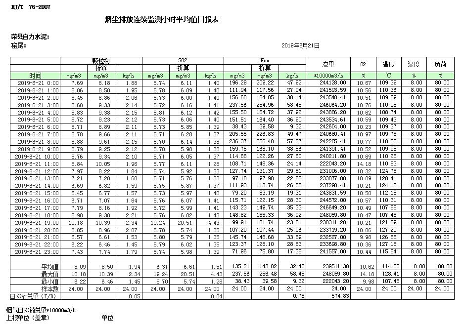 wewbet盈禾·(中国区)官方网站