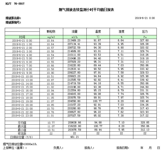wewbet盈禾·(中国区)官方网站
