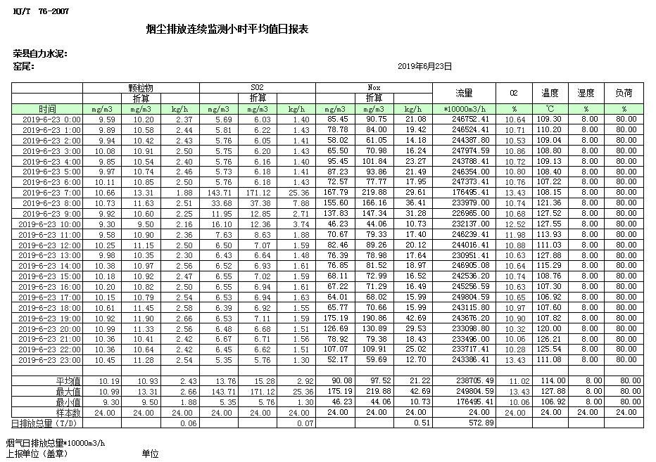 wewbet盈禾·(中国区)官方网站