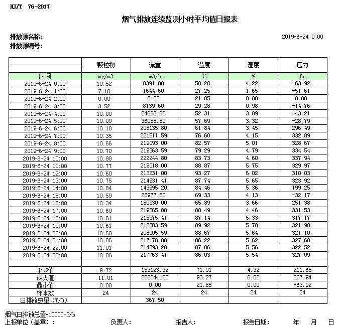 wewbet盈禾·(中国区)官方网站