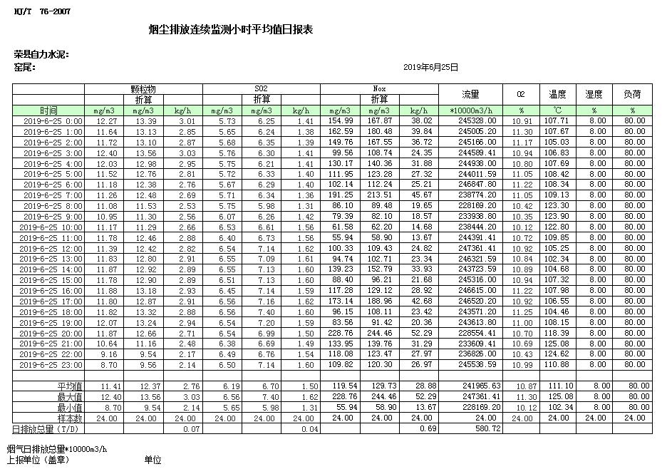 wewbet盈禾·(中国区)官方网站