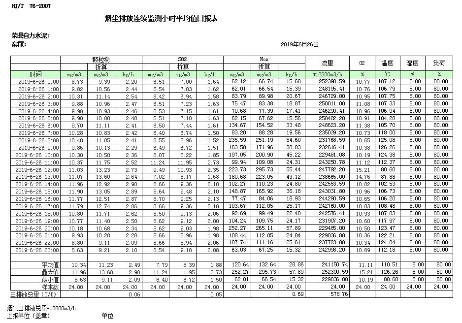 wewbet盈禾·(中国区)官方网站