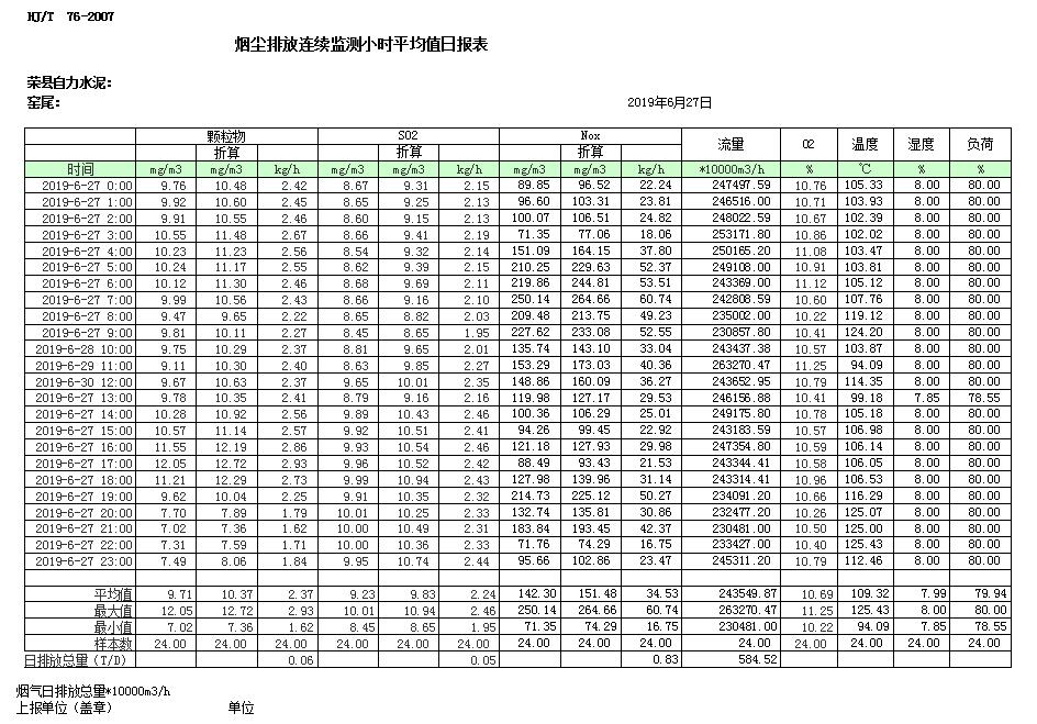 wewbet盈禾·(中国区)官方网站