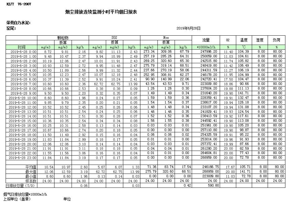 wewbet盈禾·(中国区)官方网站