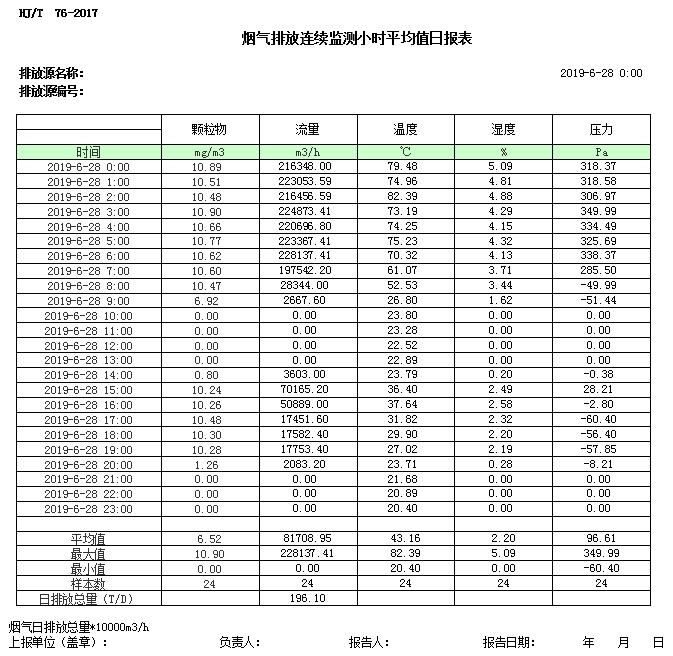 wewbet盈禾·(中国区)官方网站