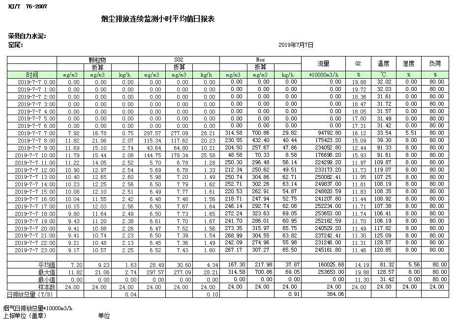 wewbet盈禾·(中国区)官方网站