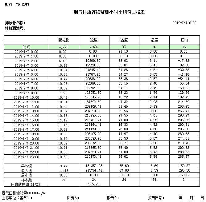 wewbet盈禾·(中国区)官方网站