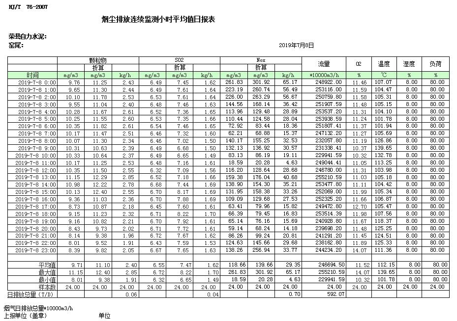 wewbet盈禾·(中国区)官方网站