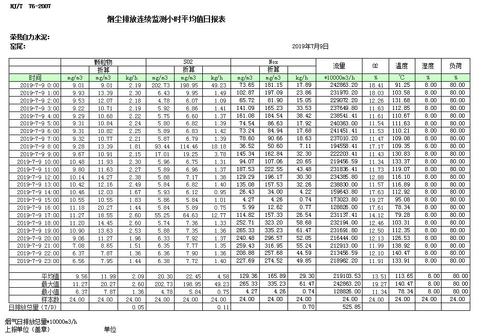 wewbet盈禾·(中国区)官方网站