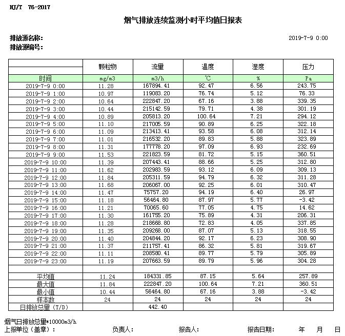 wewbet盈禾·(中国区)官方网站