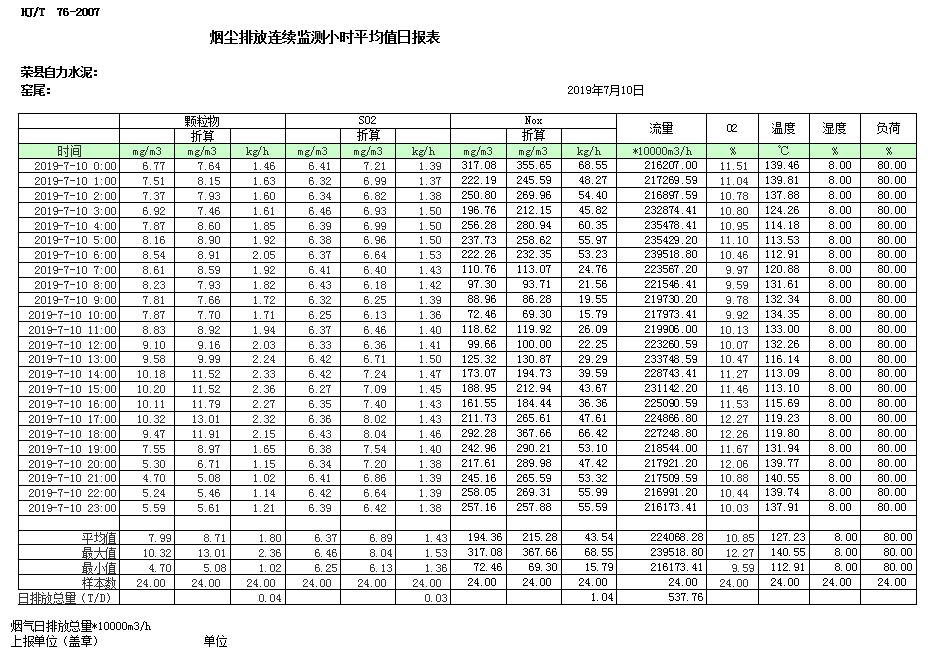 wewbet盈禾·(中国区)官方网站