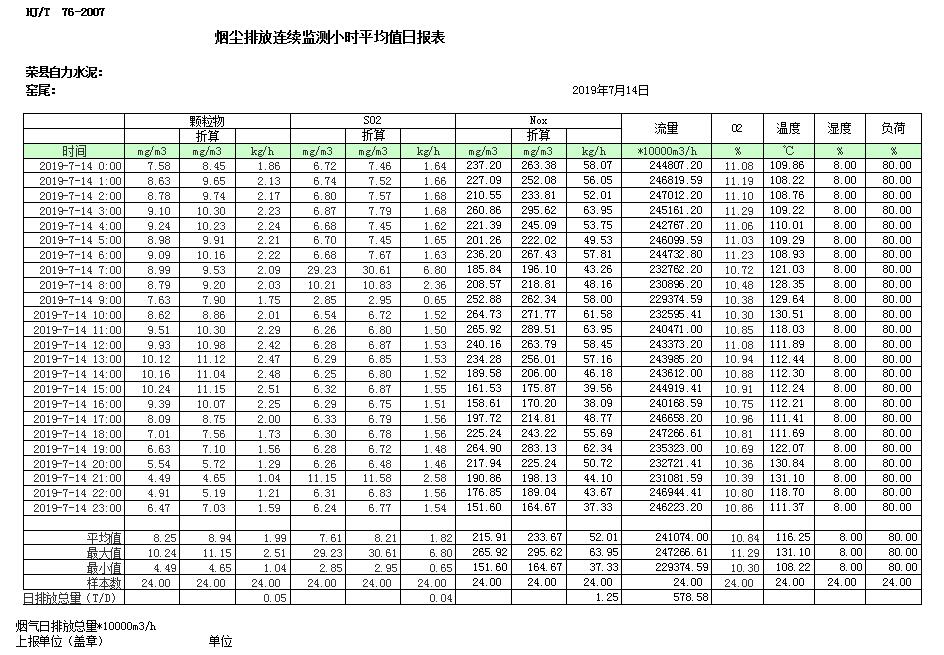 wewbet盈禾·(中国区)官方网站