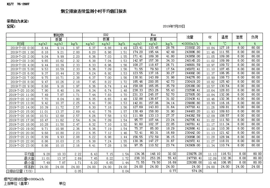 wewbet盈禾·(中国区)官方网站