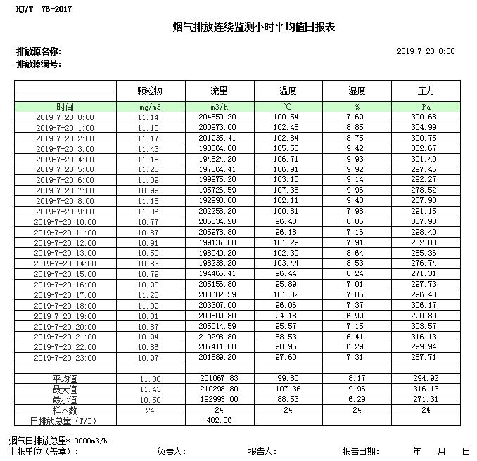 wewbet盈禾·(中国区)官方网站