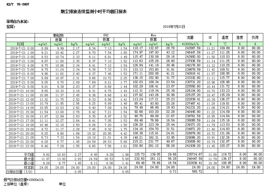 wewbet盈禾·(中国区)官方网站