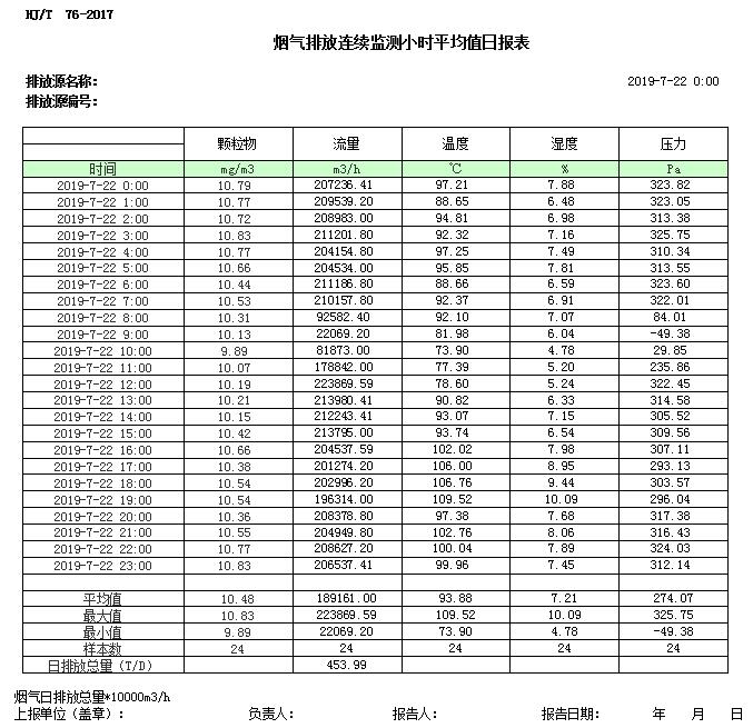 wewbet盈禾·(中国区)官方网站