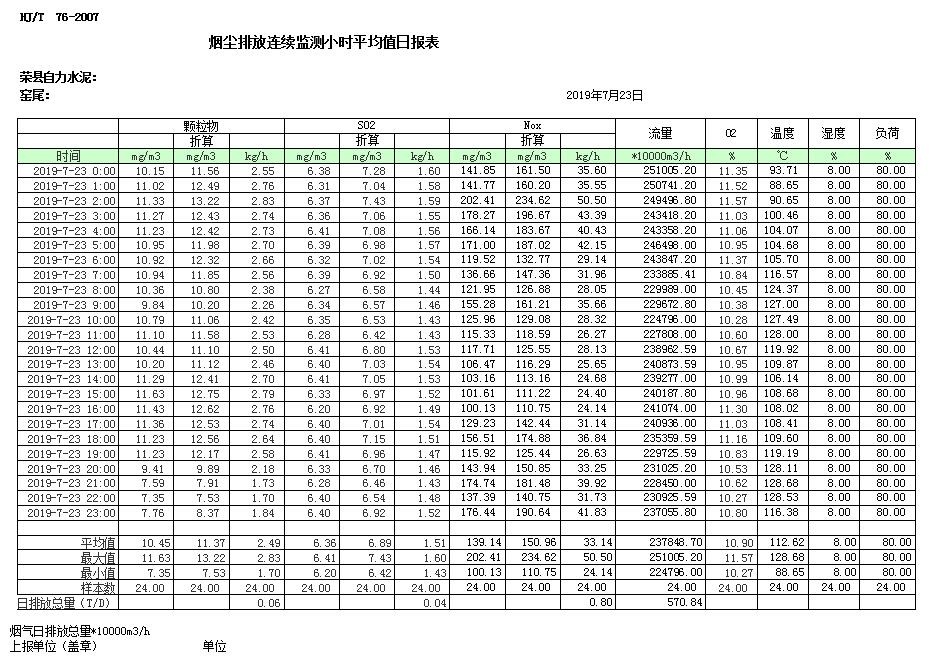 wewbet盈禾·(中国区)官方网站
