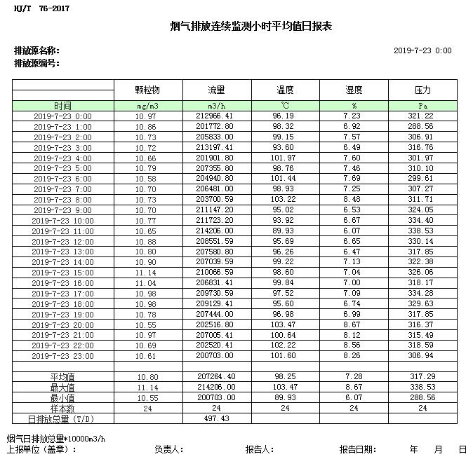 wewbet盈禾·(中国区)官方网站