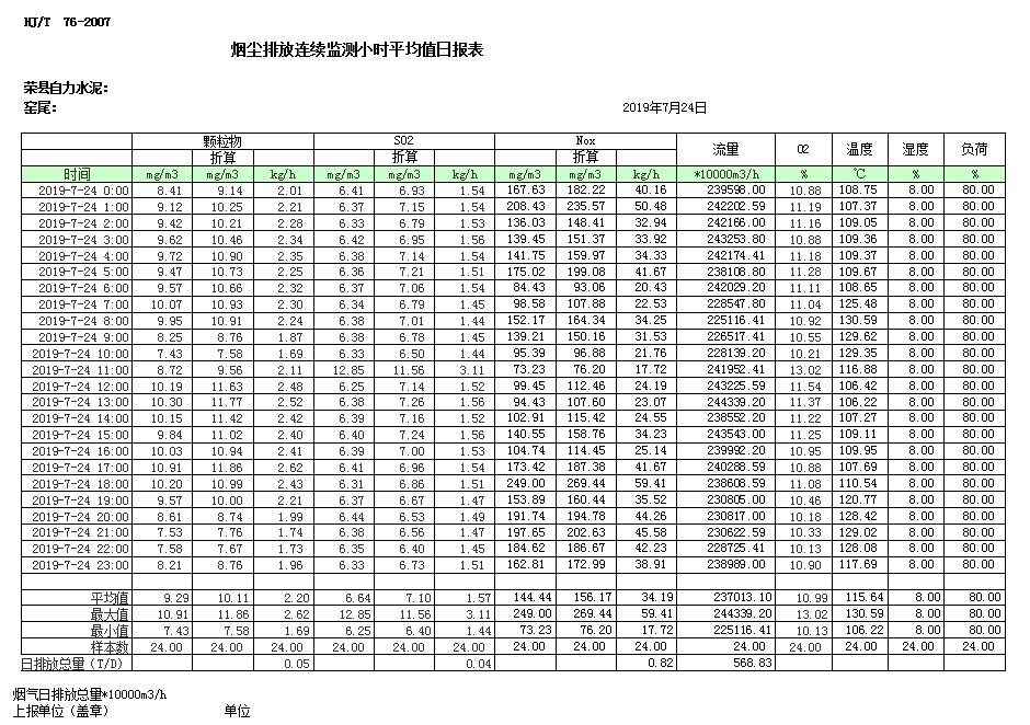 wewbet盈禾·(中国区)官方网站