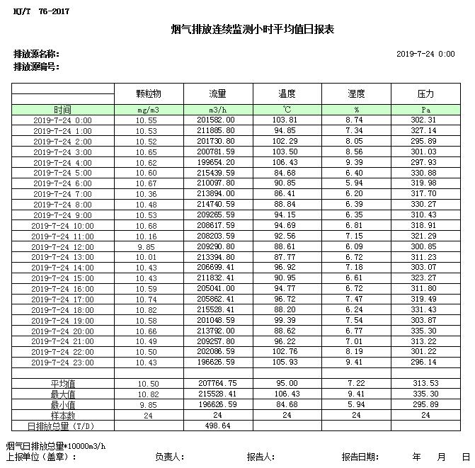 wewbet盈禾·(中国区)官方网站