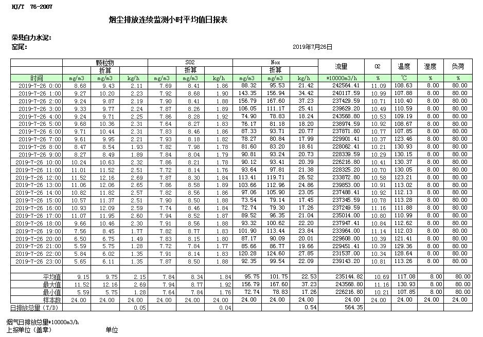 wewbet盈禾·(中国区)官方网站