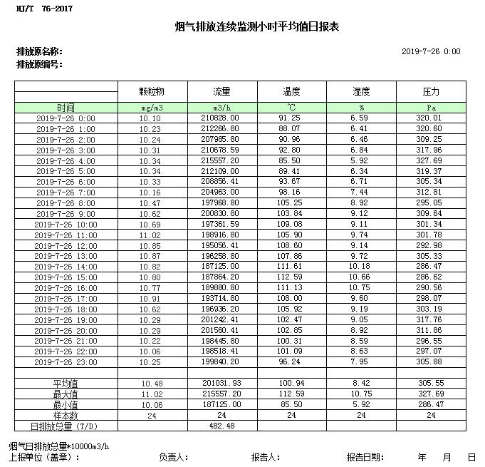 wewbet盈禾·(中国区)官方网站