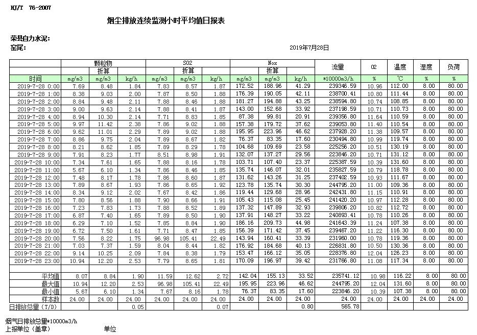 wewbet盈禾·(中国区)官方网站