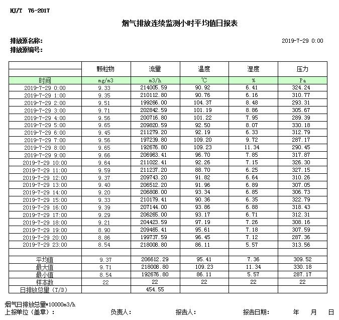 wewbet盈禾·(中国区)官方网站