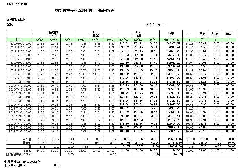 wewbet盈禾·(中国区)官方网站