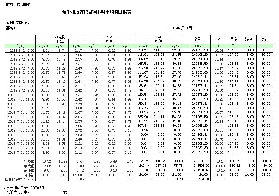 wewbet盈禾·(中国区)官方网站