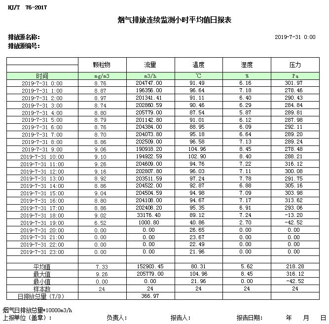 wewbet盈禾·(中国区)官方网站