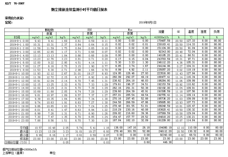 wewbet盈禾·(中国区)官方网站