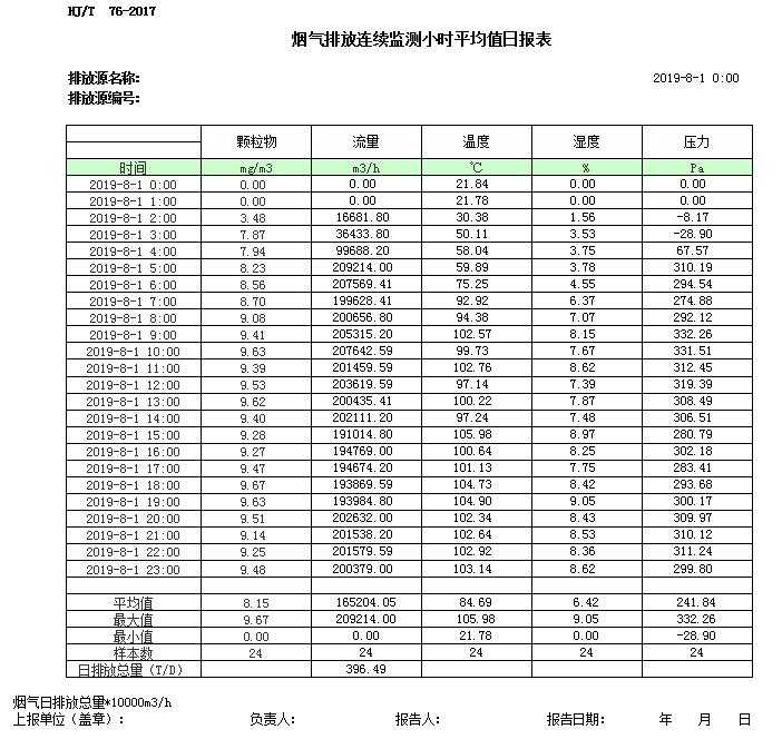 wewbet盈禾·(中国区)官方网站
