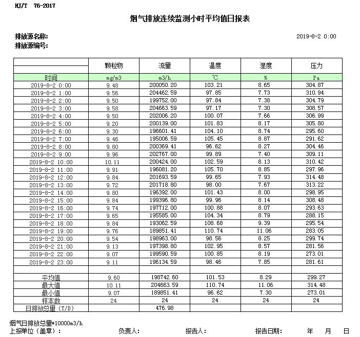 wewbet盈禾·(中国区)官方网站
